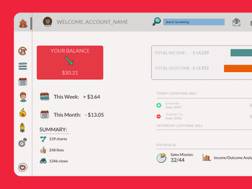 Finance Analysis UI