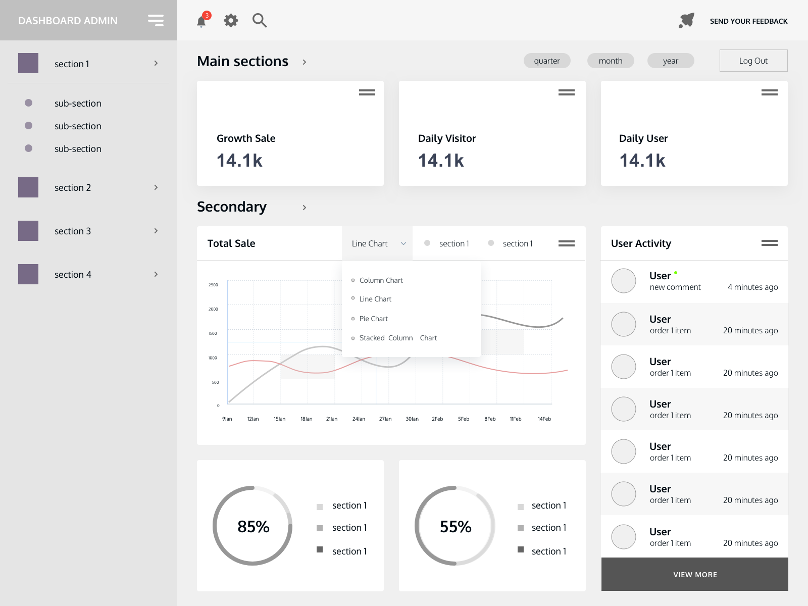 仪表盘免费模板(Dashboard Free Template)插图2