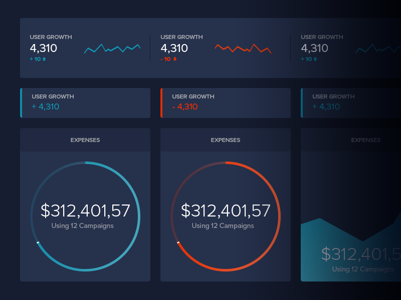 Dark Dashboard UI Freebie by Ioane Dela Cruz ~ EpicPxls