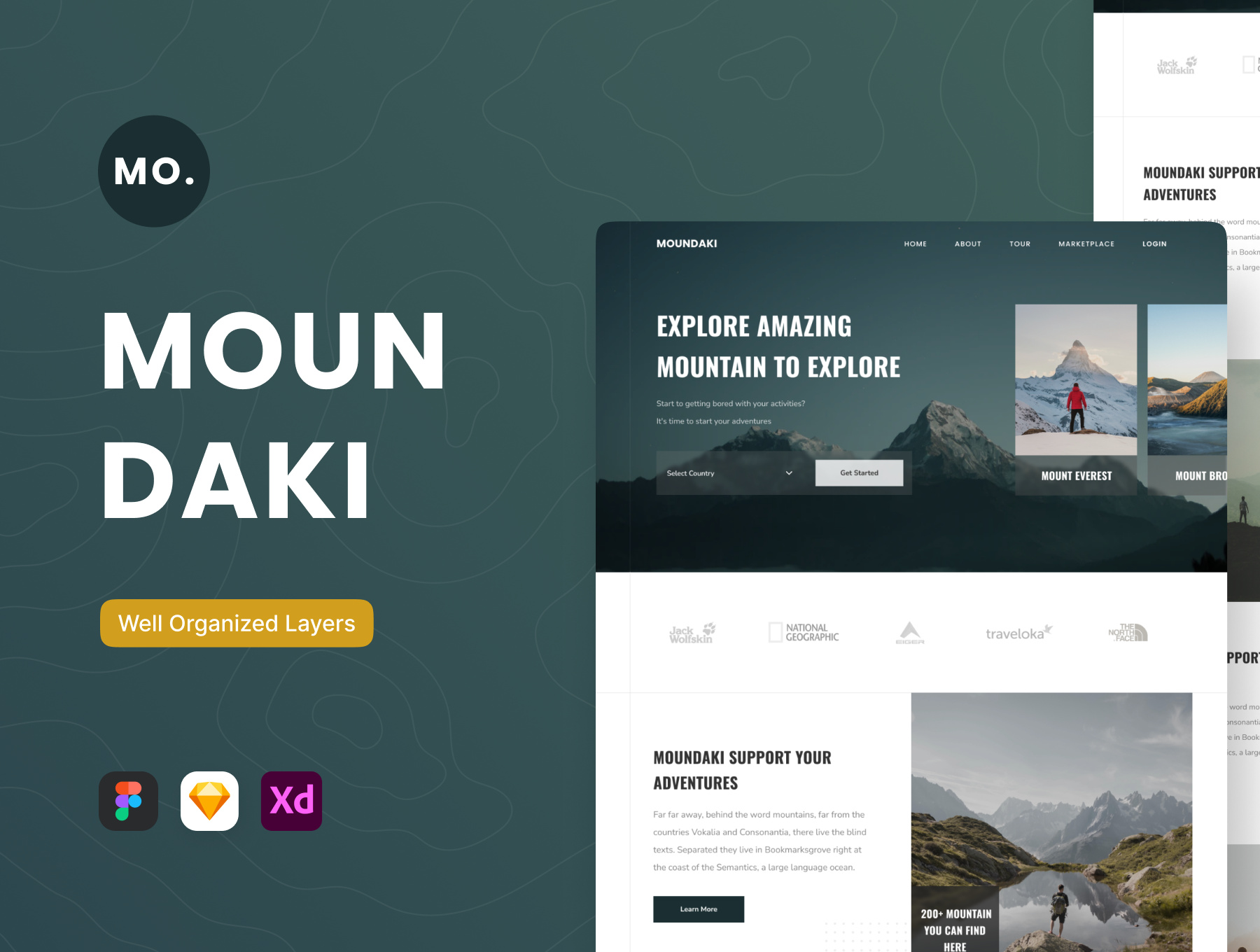 TradeEgo - Crypto Trading Landing Page Figma Template by ~ EpicPxls