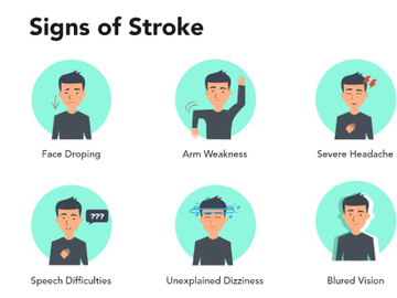 Stroke - Emergency Health Support on stroke attack