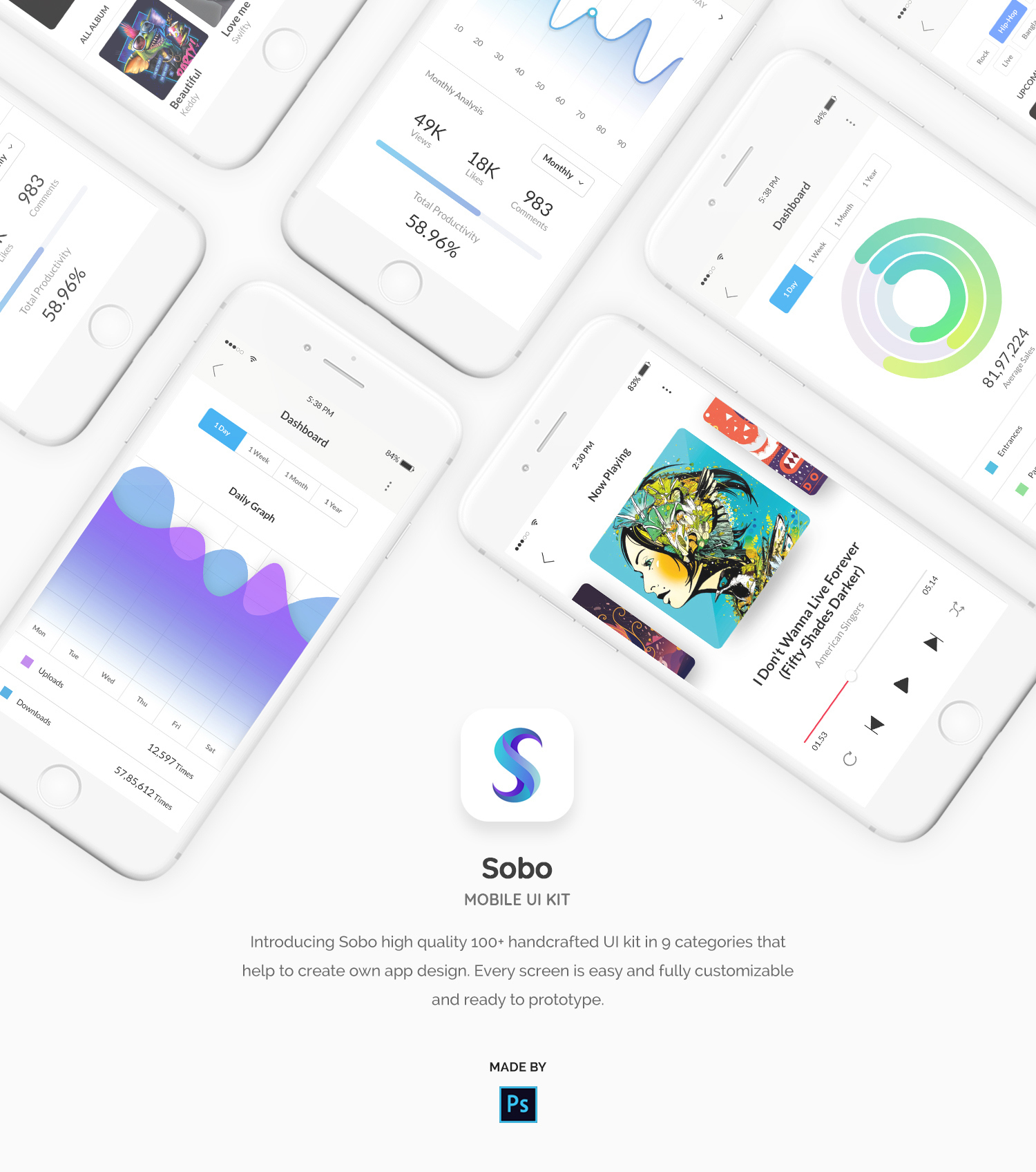 Sobo Mobile ui kit(Sobo Mobile ui kit)插图1