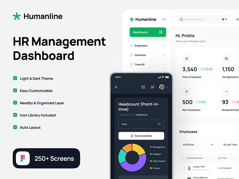 HR Management Dashboard UI Kit by SigmaGFX ~ EpicPxls