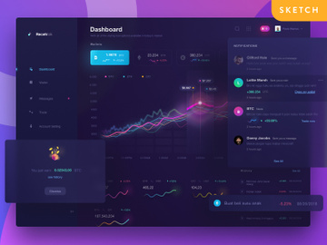 Crypto Dashboard