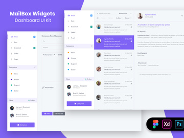 MailBox Widgets Dashboard UI Kit