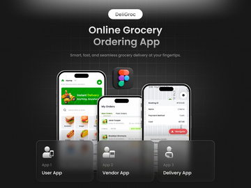 Grocery Ordering App | DeliGroc
