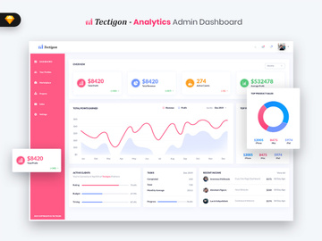 Tectigon - Analytic Admin Dashboard UI Kit (SKETCH)