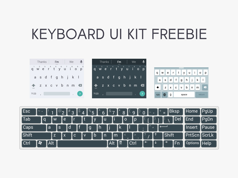 键盘UI工具包(Keyboards UI Kit)插图