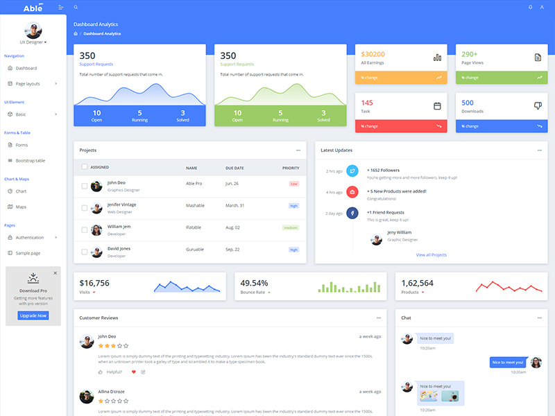 Able Pro Bootstrap 4 Admin Templates by Codedthemes ~ EpicPxls