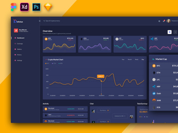 Delivius Cryptocurrency Admin Dashboard UI
