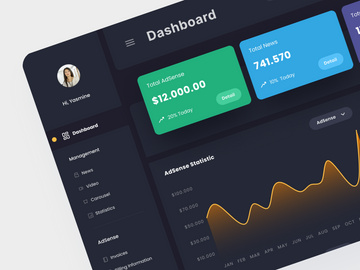 Content Creator Dashboard UI Kit Template