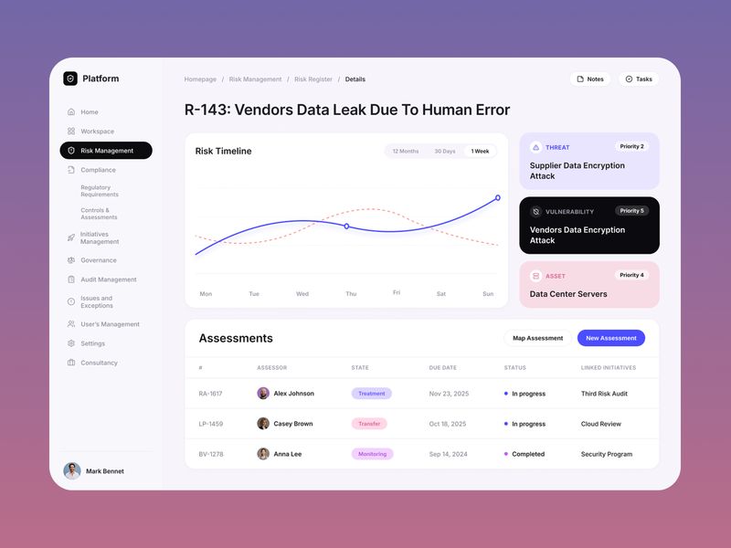 Modern Risk Management Dashboard UI Design | SaaS Admin ~ EpicPxls