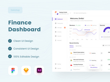 Finance Dashboard ✌️