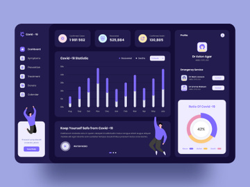 C-19 Live Updates Dashboard