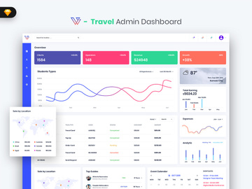 Travel Admin Dashboard UI Kit (SKETCH)