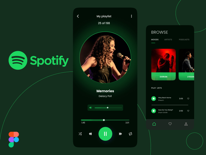 Spotify Redesign v2! by Designist ~ EpicPxls