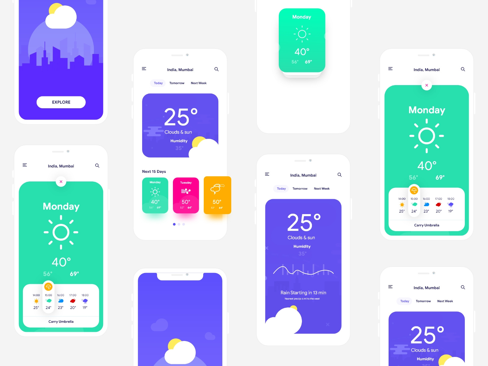 天气应用程序免费赠送(Weather App Freebie)插图