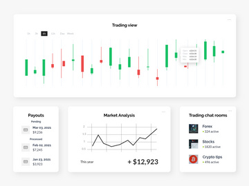 Stock Market Elements UI