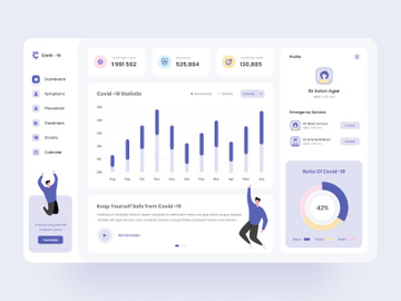 Dashboard Ui Kits