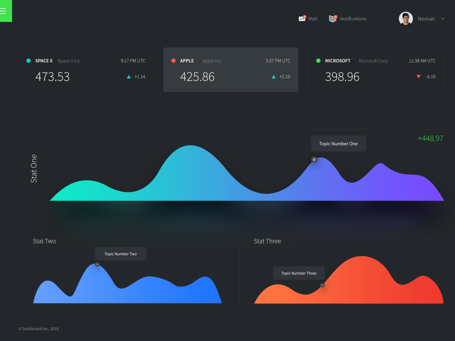 Dashboard template [PSD]