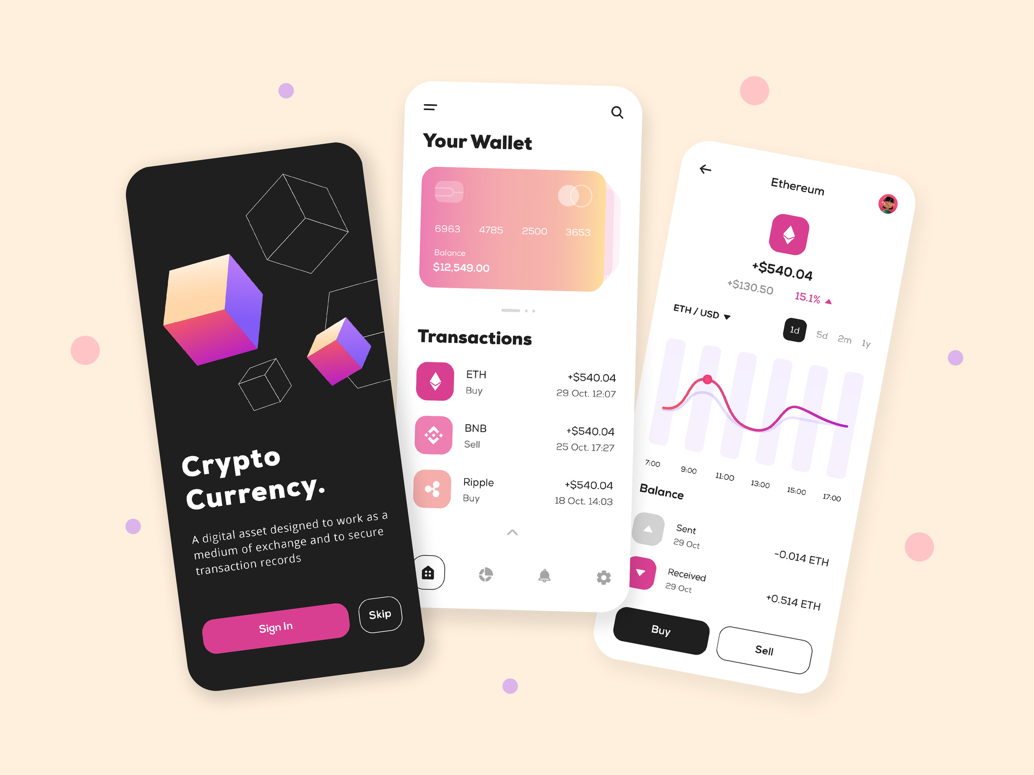 加密货币应用程序设计(Cryptocurrency App Design)插图