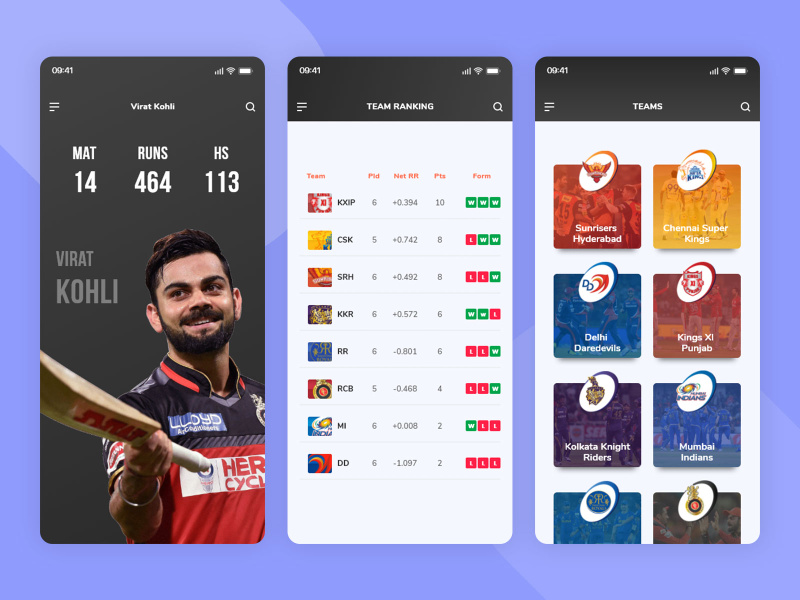 Cricket IPL App UI by Scrillo Designers ~ EpicPxls